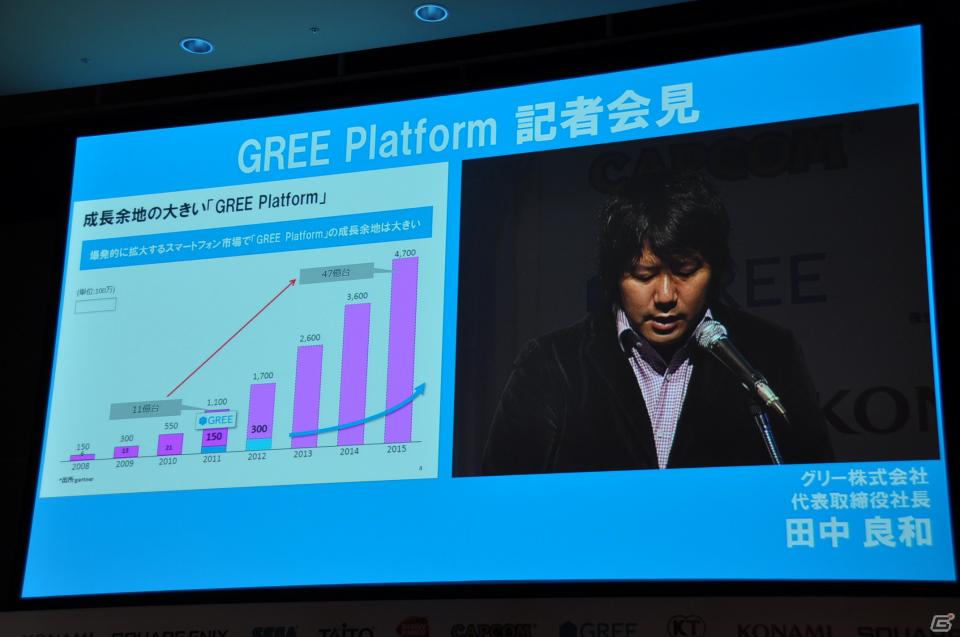 「OpenFeint」のブランドなどすべてを統一した「GREE Platform」を世界に向けて展開、10億人のユーザーを獲得を目指す。グリー記者発表会レポートの画像9