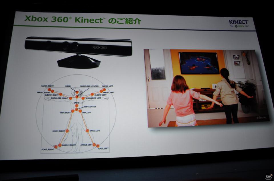 ディズニーファンの品川庄司、矢口真里さんがゲストとして登場！Xbox 360「Kinect：ディズニーランド・アドベンチャーズ」発売記念セレモニー開催、新作「Rush」の最新映像もの画像4