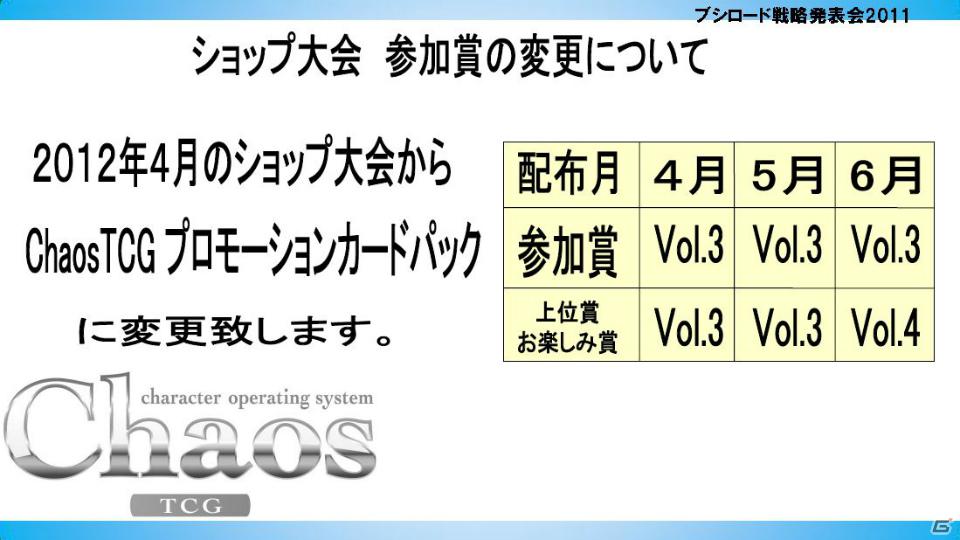 TVアニメ「アイドルマスター」エクストラブースターが登場…か？「ブシロード戦略発表会2011（冬）」の模様をレポートの画像9
