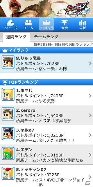 iPhone/iPod touch「ストリートファイターIV VOLT」「ストリートファイターIV」アップデート＆カプコンクリスマスセールを期間限定で実施の画像8
