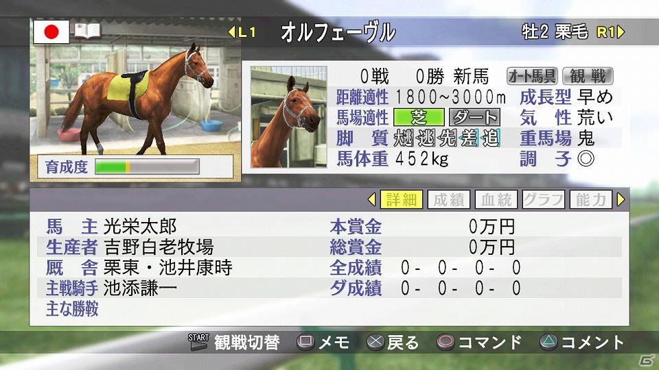 オリジナル要素も搭載した「ウイニングポスト7 2012」PC版が2012年2月17日に発売！PS3/PSP版は3月15日に発売の画像3
