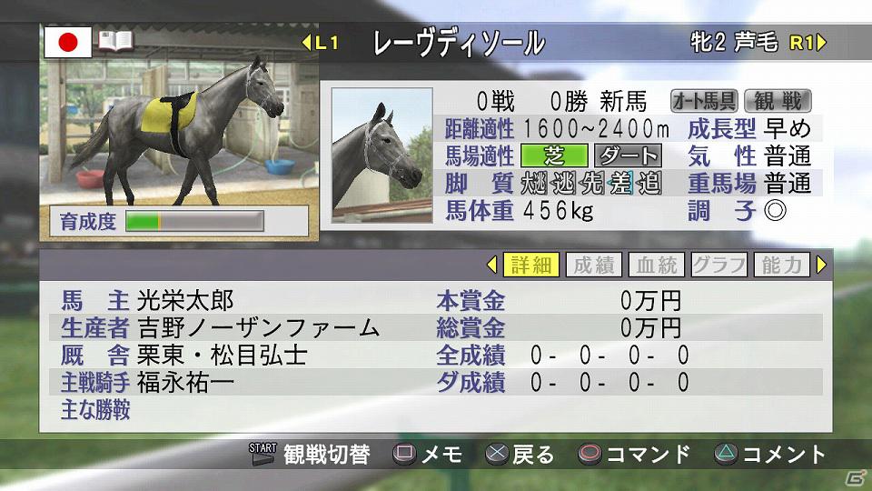 オリジナル要素も搭載した「ウイニングポスト7 2012」PC版が2012年2月17日に発売！PS3/PSP版は3月15日に発売の画像4