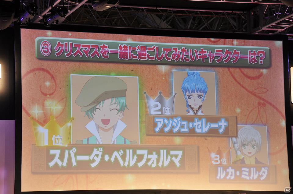 【ジャンプフェスタ2012】ブラウザゲームの展開や「テイルズ オブ フェスティバル」の発表もあった「YAPPARI！『テイルズ オブ』スペシャルステージ」レポートの画像30