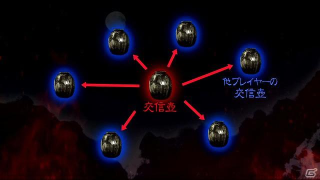 PS Vita「忍道2 散華」最新プロモーションムービー＆オンライン瓦版「忍通信(ニンジャーナル)」公開の画像5