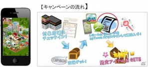 位置情報連動ソーシャルアプリ「MyTown」ドン・キホーテのレシート広告と連携した特別キャンペーンを開始の画像2