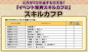 Xbox 360/PC「モンスターハンター フロンティア オンライン」「メゼポルタ迎春祭」第1弾が開幕！「誰でもアシストコース」実施の画像12