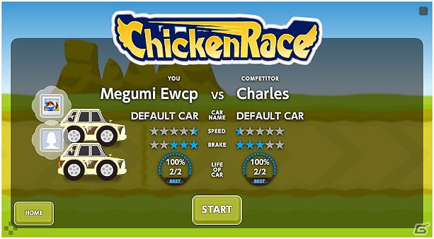 世界初・チキンレースがモチーフの度胸試しアプリ―Facebook「Chicken Race」提供開始の画像2