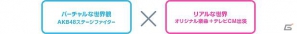 GREE「AKB48ステージファイター」オリジナル楽曲と新テレビCM出演をかけた「「AKB48ステージファイター」第1回センター争奪バトルイベント」開催の画像2