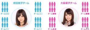 GREE「AKB48ステージファイター」オリジナル楽曲と新テレビCM出演をかけた「「AKB48ステージファイター」第1回センター争奪バトルイベント」開催の画像3