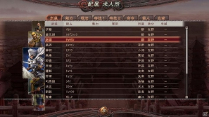 PC「三國志12」戦略・戦闘両方で使える重要な要素「秘策」の情報を公開の画像4