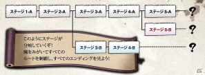PS Vita「墨鬼 SUMIONI」ステージ分岐とマルチエンディングの仕組みを公開！救うべきヒロイン「光姫」の情報もの画像5