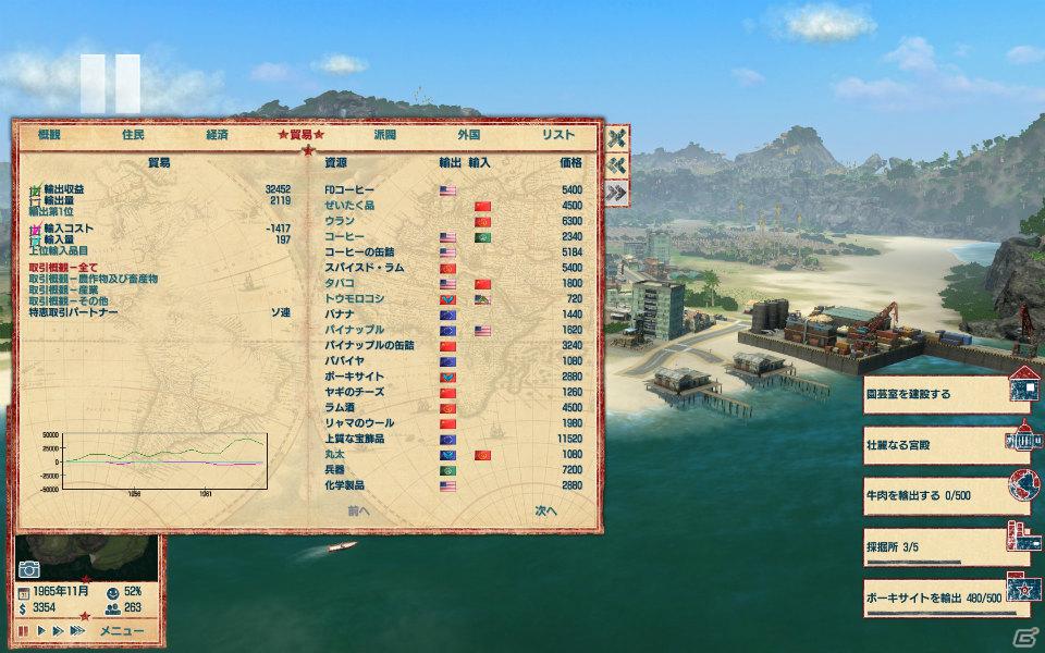 南国の島を舞台とした箱庭シミュレーション最新作！PC版「トロピコ4 日本語版」2月24日発売決定の画像9