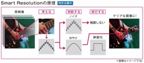 最速＆最高のオンラインモードはかなり快適な印象。iOS版は懐かしくも新鮮なプレイが可能！PS3/Xbox 360「ソウルキャリバーV」メディア体験会レポートの画像46