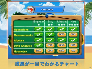 教育ゲームアプリケーションiOS「Playful-Minds：-Math-(5-8-years-old)」配信開始の画像5