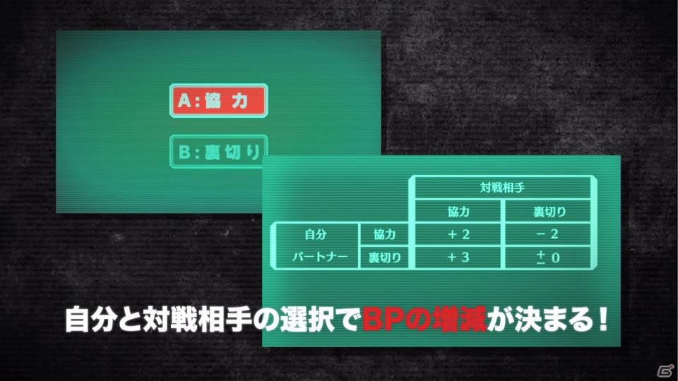 3DS/PS Vita「極限脱出ADV 善人シボウデス」これ一本でゲーム概要がバッチリわかる！プロモーションビデオを公式サイトにて公開の画像3