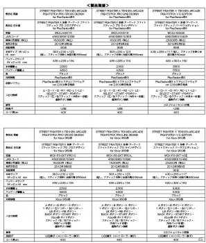 「スーパーストリートファイターIV アーケードエディション 2012」CAPCOM公式全国大会「春獄節！ ～格闘ひな祭り～」ウメハラ選手ら招待選手が決定！の画像14