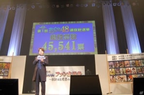 PS3「戦国BASARA HD コレクション」発売決定！1位に輝いたのはやはりあの武将！中井和哉さん、保志総一朗さんも登場した「戦国BASARA ファン感謝祭～BSR48開票の宴～」イベントレポの画像3