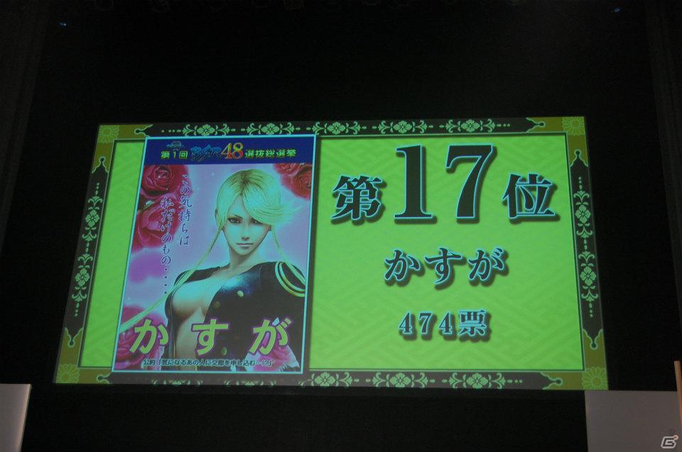PS3「戦国BASARA HD コレクション」発売決定！1位に輝いたのはやはりあの武将！中井和哉さん、保志総一朗さんも登場した「戦国BASARA ファン感謝祭～BSR48開票の宴～」イベントレポの画像10
