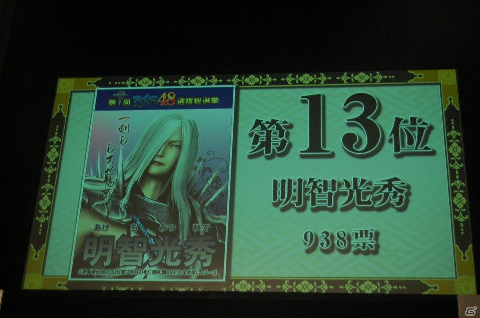 PS3「戦国BASARA HD コレクション」発売決定！1位に輝いたのはやはりあの武将！中井和哉さん、保志総一朗さんも登場した「戦国BASARA ファン感謝祭～BSR48開票の宴～」イベントレポの画像11