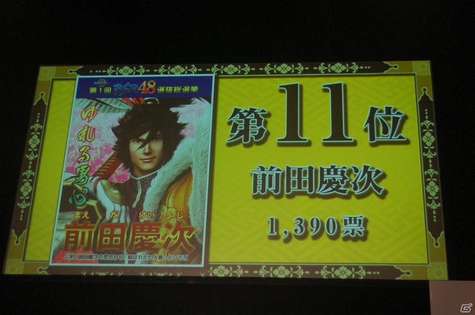 PS3「戦国BASARA HD コレクション」発売決定！1位に輝いたのはやはりあの武将！中井和哉さん、保志総一朗さんも登場した「戦国BASARA ファン感謝祭～BSR48開票の宴～」イベントレポの画像12