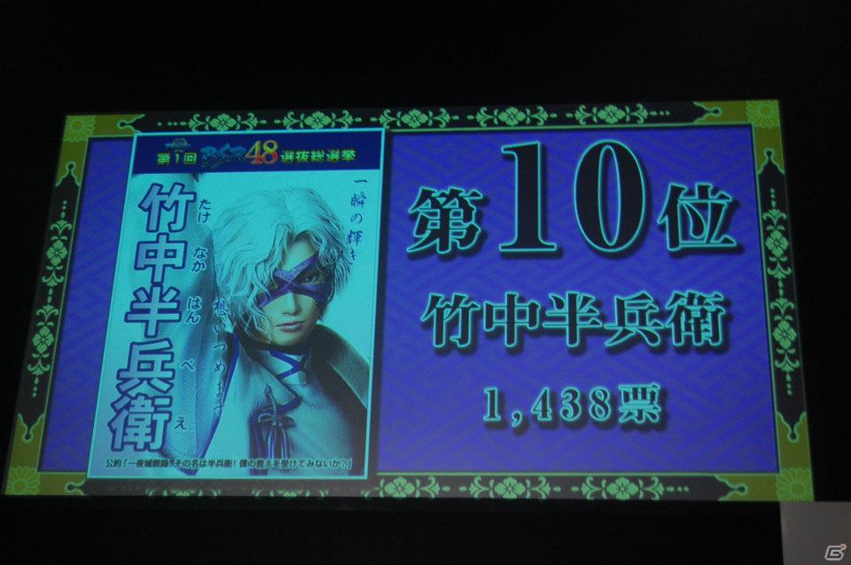 PS3「戦国BASARA HD コレクション」発売決定！1位に輝いたのはやはりあの武将！中井和哉さん、保志総一朗さんも登場した「戦国BASARA ファン感謝祭～BSR48開票の宴～」イベントレポの画像21