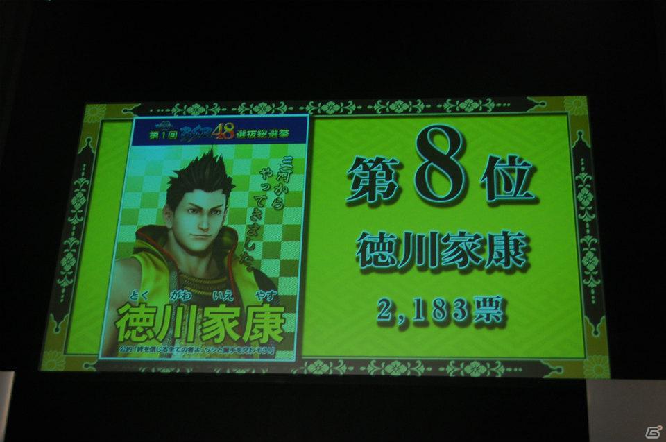 PS3「戦国BASARA HD コレクション」発売決定！1位に輝いたのはやはりあの武将！中井和哉さん、保志総一朗さんも登場した「戦国BASARA ファン感謝祭～BSR48開票の宴～」イベントレポの画像22