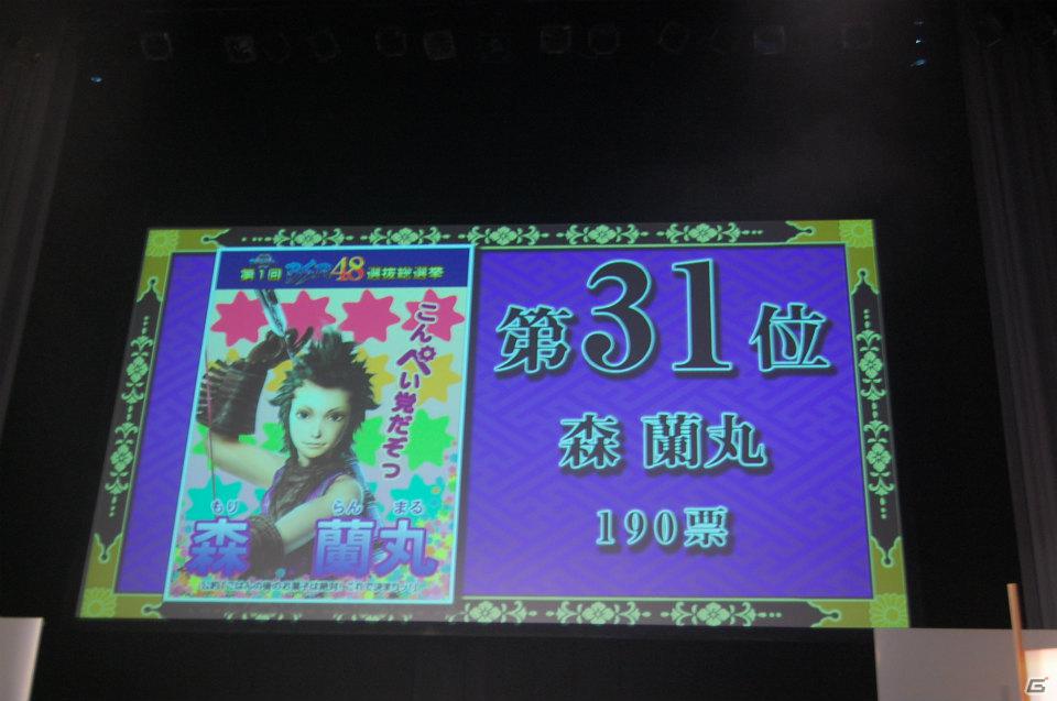 PS3「戦国BASARA HD コレクション」発売決定！1位に輝いたのはやはりあの武将！中井和哉さん、保志総一朗さんも登場した「戦国BASARA ファン感謝祭～BSR48開票の宴～」イベントレポの画像6