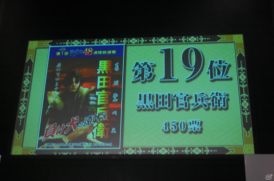 PS3「戦国BASARA HD コレクション」発売決定！1位に輝いたのはやはりあの武将！中井和哉さん、保志総一朗さんも登場した「戦国BASARA ファン感謝祭～BSR48開票の宴～」イベントレポの画像9