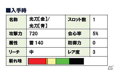 Xbox 360/PC「モンスターハンター フロンティア オンライン」オリジナル武器「光刀」（太刀）が手に入る「フレッツ光 モンスターハンター フロンティア オンライン キャンペーン」開催の画像1