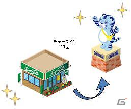 「MyTown」にお部屋探しのエイブル全国約790店舗が登場！CHINTAIのホームページでQRコードが鍵になる宝箱キャンペーンも開始の画像2
