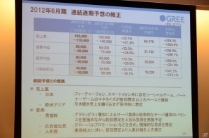 グリー、報道関係者向け2012年6月期第2四半期決算説明会を開催―Q2決算は好調で通期の業績予想も上方修正の画像6