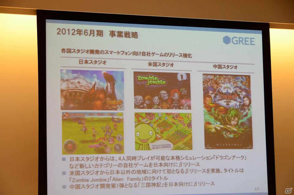 グリー、報道関係者向け2012年6月期第2四半期決算説明会を開催―Q2決算は好調で通期の業績予想も上方修正の画像12