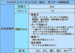 Xbox 360/PC「モンスターハンター フロンティア オンライン」「モンスターハンター フロンティア VISAカード」の特典武具に新たな強化派生先が追加の画像4