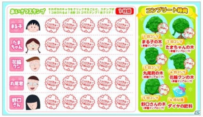 「ネットでマングローブ」で「ちびまる子ちゃん」アニメ放送1,000回を記念したコラボイベントを実施の画像8