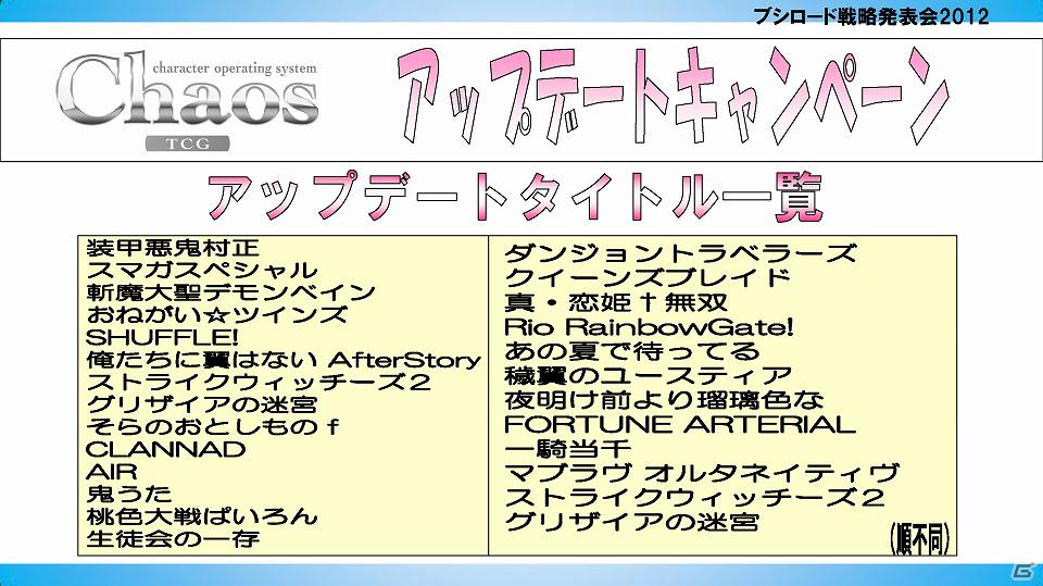 「ヴァイスシュヴァルツ」に田中ブンケイ氏イチオシの「アクセルワールド」＆「ソードアート・オンライン」が参戦！「ブシロード戦略発表会2012（新春）」レポートの画像15