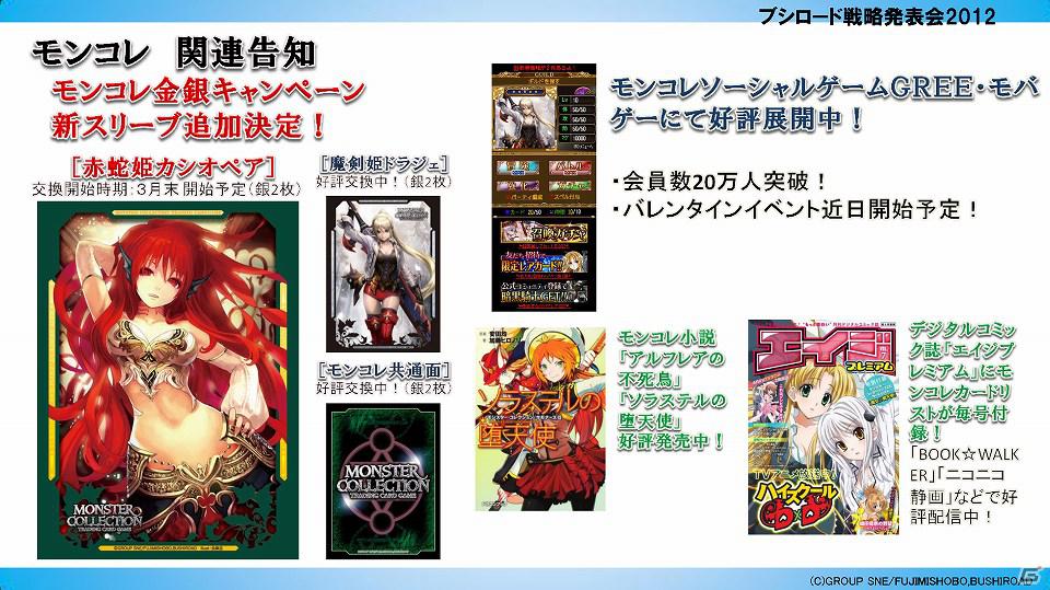 「ヴァイスシュヴァルツ」に田中ブンケイ氏イチオシの「アクセルワールド」＆「ソードアート・オンライン」が参戦！「ブシロード戦略発表会2012（新春）」レポートの画像22
