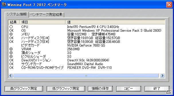 3Dレースシーンが快適に動作するかチェックしよう！PC「ウイニングポスト7 2012」公式サイトにてベンチマークプログラムを公開の画像1