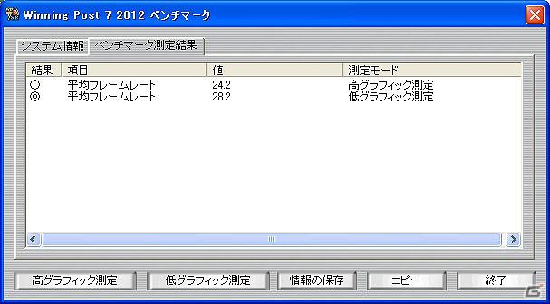 3Dレースシーンが快適に動作するかチェックしよう！PC「ウイニングポスト7 2012」公式サイトにてベンチマークプログラムを公開の画像3