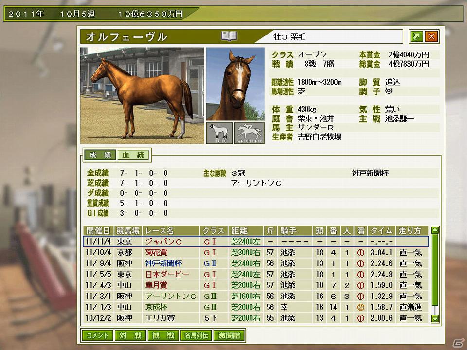 3Dレースシーンが快適に動作するかチェックしよう！PC「ウイニングポスト7 2012」公式サイトにてベンチマークプログラムを公開の画像6