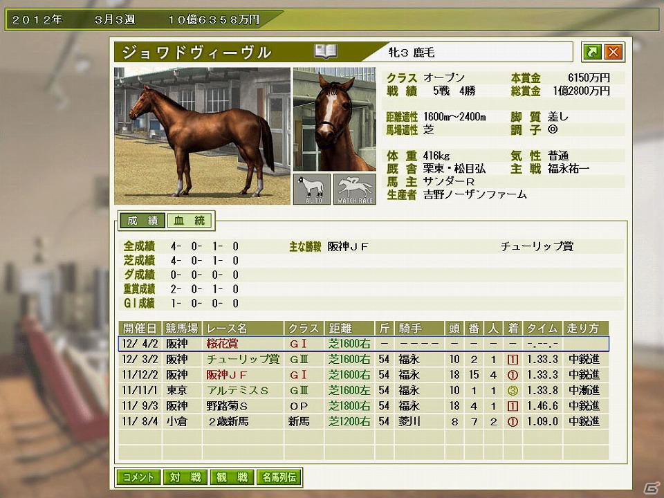 3Dレースシーンが快適に動作するかチェックしよう！PC「ウイニングポスト7 2012」公式サイトにてベンチマークプログラムを公開の画像7