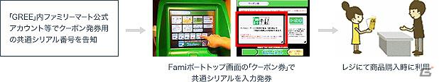 GREE×ファミリーマート×カルビー、みんなが好きな味のポテトチップスをつくろう！2月21日より「オリジナルポテトチップス」を発売開始の画像2