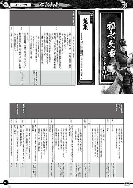 モンスターハンター関連の書籍＆アレンジCD情報を紹介！「戦国BASARA3 宴 台本全集」は本日2月16日発売の画像6