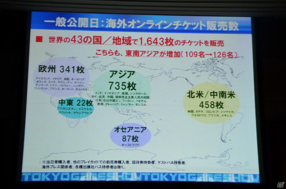 今年のテーマは「GAMEで笑顔がつながっていく。」に決定―「東京ゲームショウ2012」開催発表会が実施の画像10
