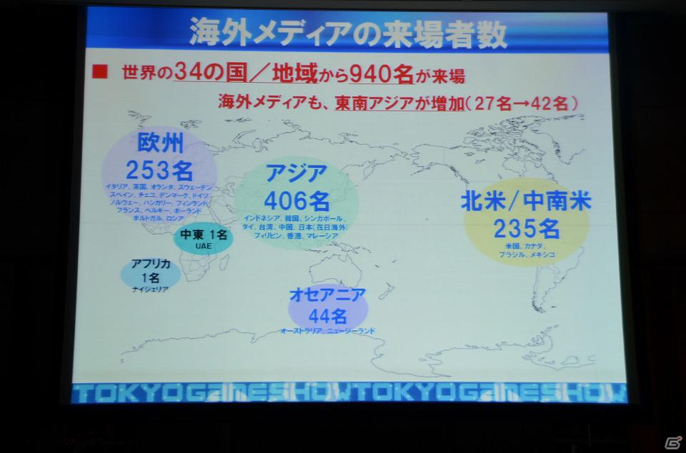 今年のテーマは「GAMEで笑顔がつながっていく。」に決定―「東京ゲームショウ2012」開催発表会が実施の画像12