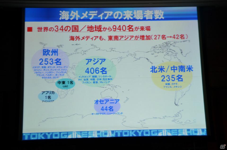 今年のテーマは「GAMEで笑顔がつながっていく。」に決定―「東京ゲームショウ2012」開催発表会が実施の画像13