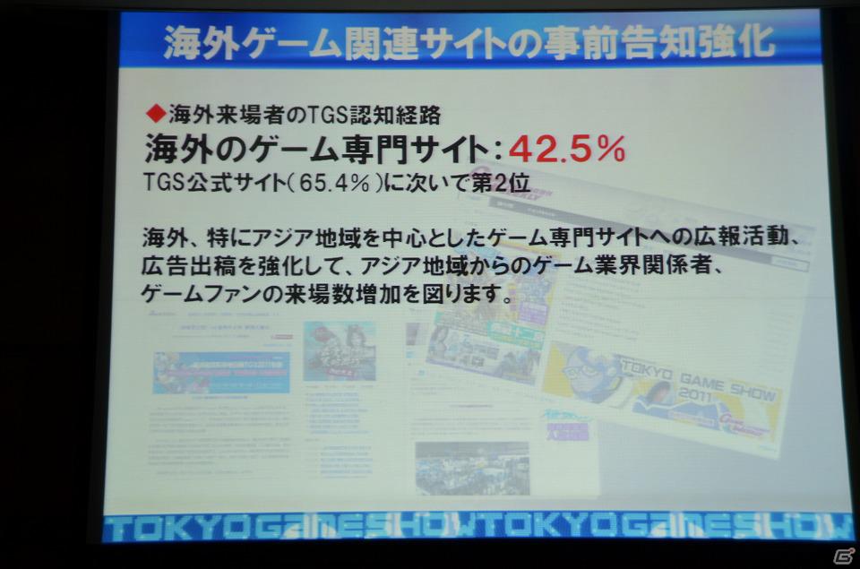 今年のテーマは「GAMEで笑顔がつながっていく。」に決定―「東京ゲームショウ2012」開催発表会が実施の画像32