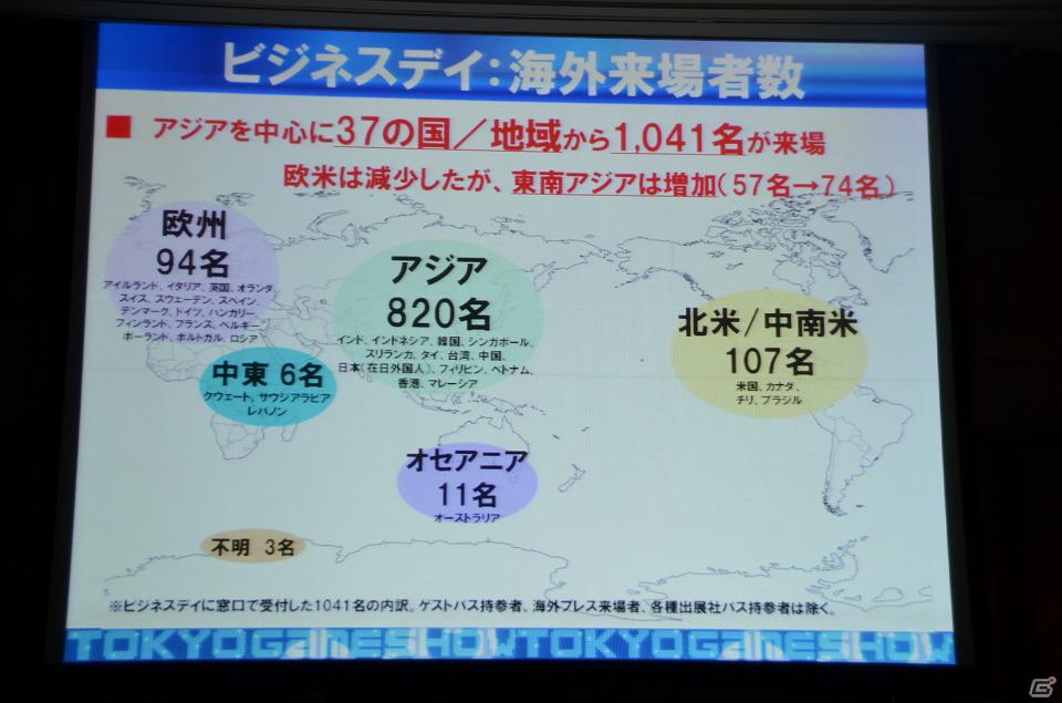 今年のテーマは「GAMEで笑顔がつながっていく。」に決定―「東京ゲームショウ2012」開催発表会が実施の画像9