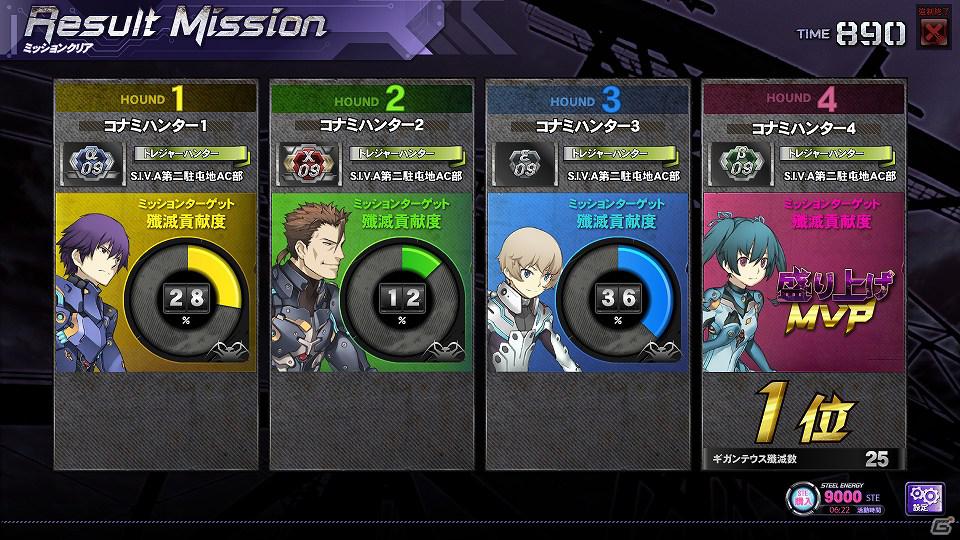 【AOU2012】KONAMIブースは新作音楽シミュレーションゲームが見どころ！「ダンスエボリューション アーケード」や「サウンドボルテックスブース」を紹介の画像20