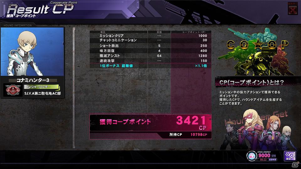 【AOU2012】KONAMIブースは新作音楽シミュレーションゲームが見どころ！「ダンスエボリューション アーケード」や「サウンドボルテックスブース」を紹介の画像21