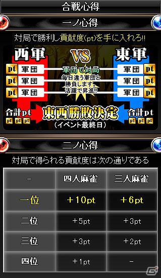 「雀ナビオンライン」戦国時代をモチーフとした全ユーザー参加型イベント「県別 東西対抗戦 冬の陣」を開催の画像2